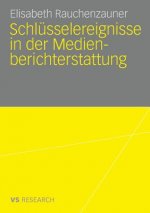 Schlusselereignisse in Der Medienberichterstattung