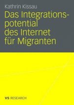 Das Integrationspotential Des Internet F r Migranten