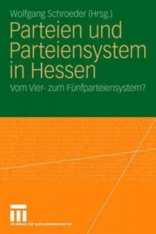 Parteien Und Parteiensystem in Hessen