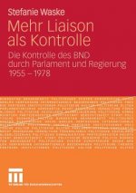 Mehr Liaison ALS Kontrolle
