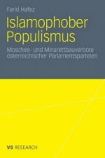 Islamophober Populismus
