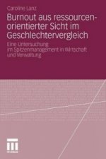 Burnout Aus Ressourcenorientierter Sicht Im Geschlechtervergleich