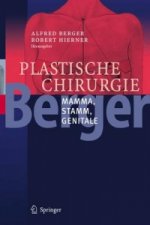 Plastische Chirurgie
