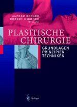 Plastische Chirurgie