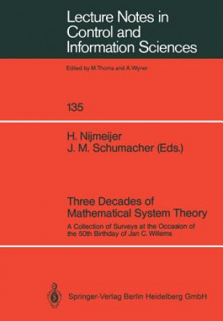 Three Decades of Mathematical System Theory