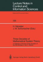 Three Decades of Mathematical System Theory