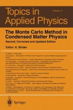 Monte Carlo Method in Condensed Matter Physics