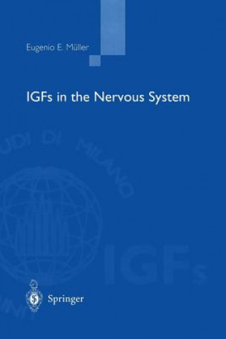 IGFs in the Nervous System