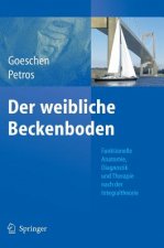 Der Weibliche Beckenboden