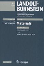 Part 2: Non-ferrous Alloys - Light Metals