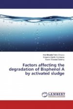 Factors affecting the degradation of Bisphenol A by activated sludge
