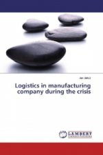 Logistics in manufacturing company during the crisis