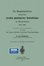 Die Hauptergebnisse Zehnjahriger Forstlich-Phanologischer Beobachtungen in Deutschland. 1885-1894