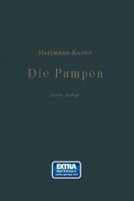 Die Pumpen