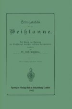 Ertragstafeln Fur Die Weisstanne