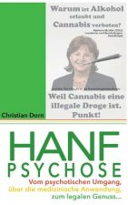 Hanfpsychose