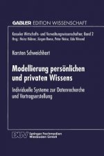 Modellierung Persoenlichen Und Privaten Wissens