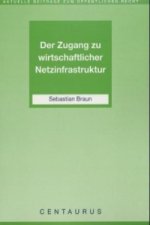 Der Zugang zu wirtschaftlicher Netzinfrastruktur