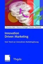 Innovation Driven Marketing