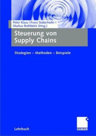 Steuerung Von Supply Chains