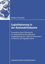 Logistikplanung in Der Automobilindustrie