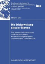 Die Erfolgswirkung Globaler Marken