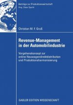 Revenue-Management in Der Automobilindustrie