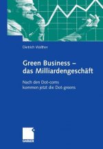 Green Business - Das Milliardengeschaft