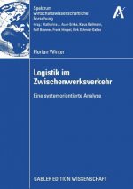Logistik Im Zwischenwerksverkehr