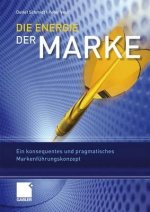 Die Energie Der Marke
