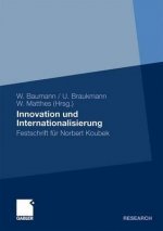 Innovation Und Internationalisierung