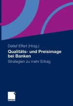 Qualit ts- Und Preisimage Bei Banken