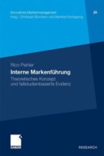 Interne Markenfuhrung