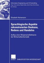 Sprachlogische Aspekte Rekonstruierten Denkens, Redens Und Handelns