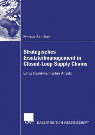 Strategisches Ersatzteilmanagement in Closed-Loop Supply Chains