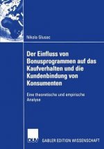 Einfluss Von Bonusprogrammen Auf Das Kaufverhalten Und Die Kundenbindung Von Konsumenten