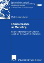 Effizienzanalyse Im Marketing