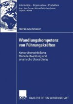 Wandlungskompetenz Von Fuhrungskraften