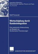 Wertsch pfung Durch Kundenintegration