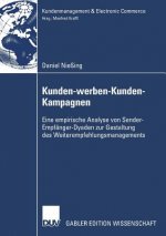 Kunden-Werben-Kunden-Kampagnen