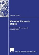 Managing Corporate Brands