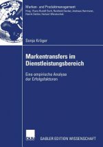 Markentransfers Im Dienstleistungsbereich