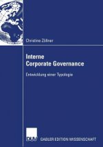 Interne Corporate Governance