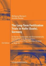 Long-term Fertilization Trials in Halle (Saale)