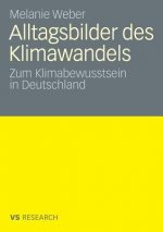 Alltagsbilder Des Klimawandels