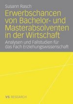 Erwerbschancen Von Bachelor- Und Master-Absolventen in Der Wirtschaft