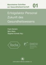 Erfolgsfaktor Personal