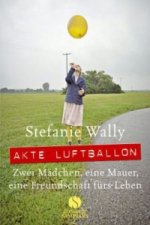 Akte Luftballon