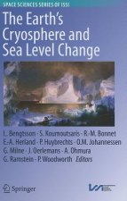 Earth's Cryosphere and Sea Level Change