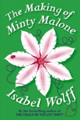 Making of Minty Malone